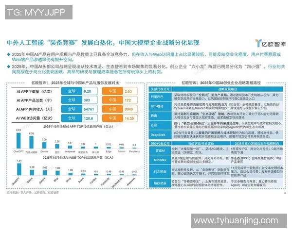 电子竞技驱动数字时代青年文化与全球科技产业融合发展的新趋势分析